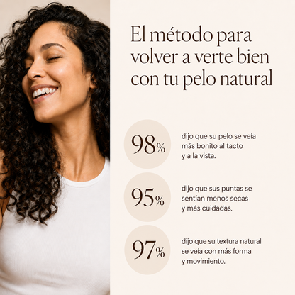 Ritual Renovación