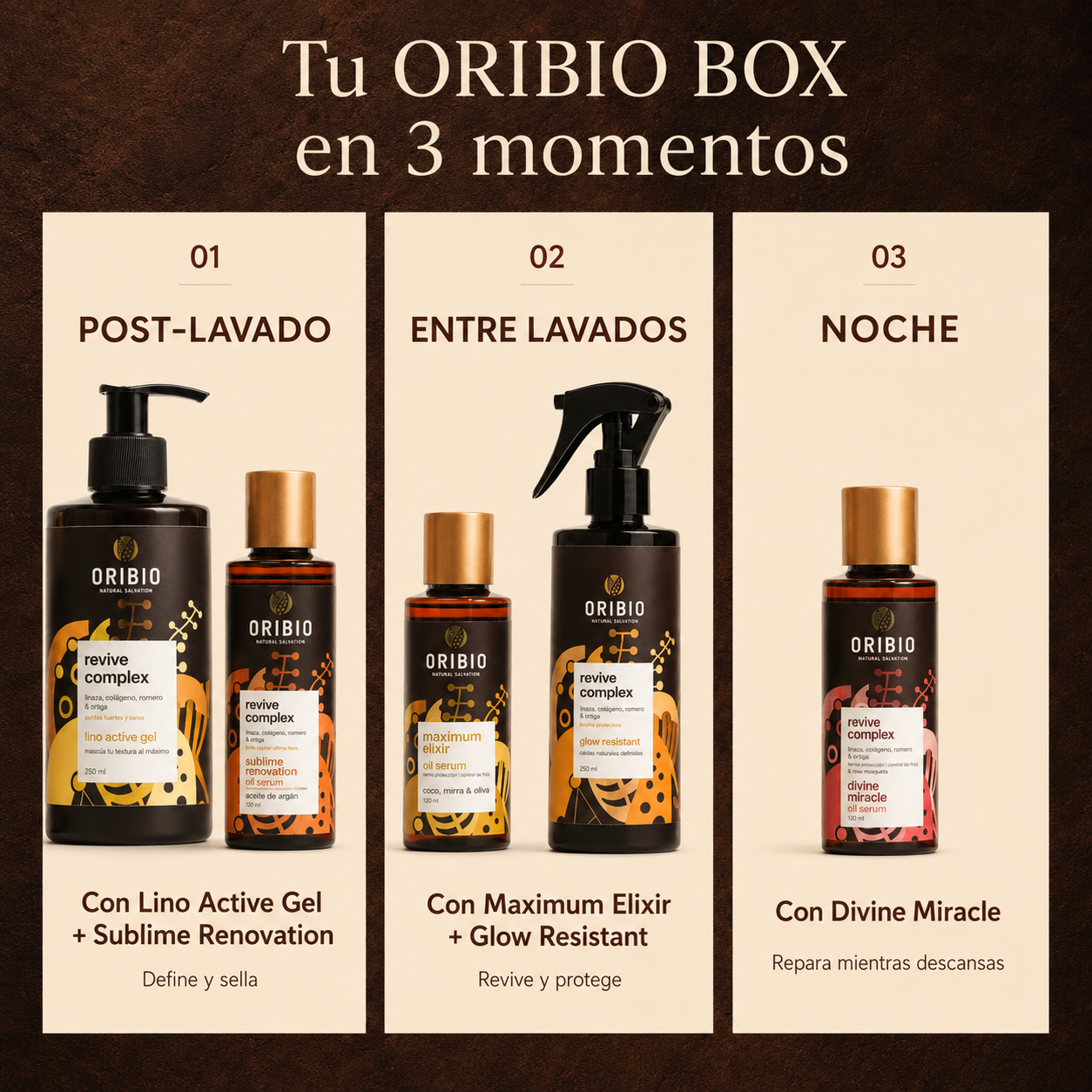 ORIBIO BOX