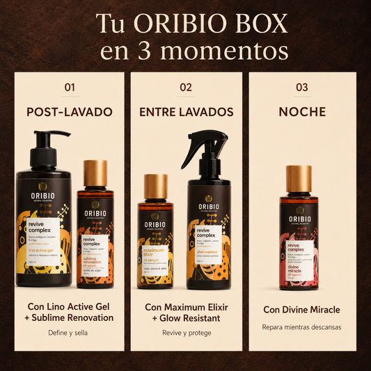 ORIBIO BOX